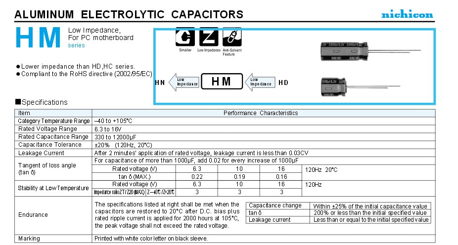 nichicon hm series electrolytic caps