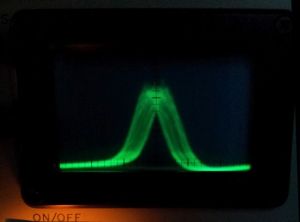 1295 fm modulated signal during gain-phase test