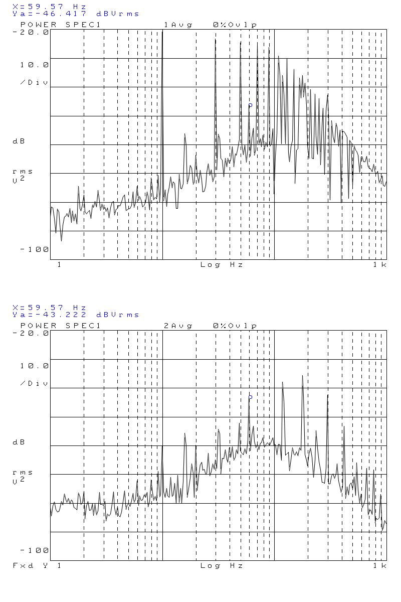 pll power spectra