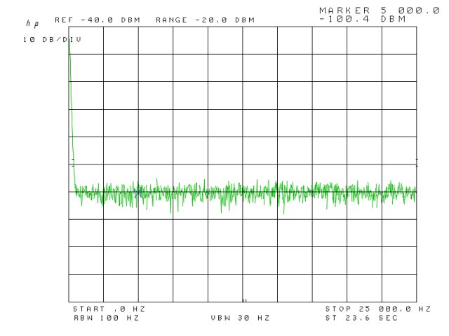 msr pll 317 noise 22 uf ref bypass 25k