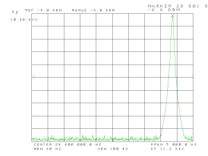 rtl sdr ref 10 pf