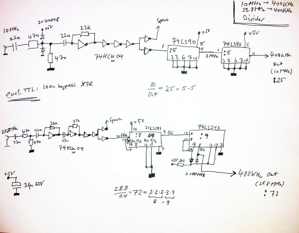 28.8 mhz divider chain schematic