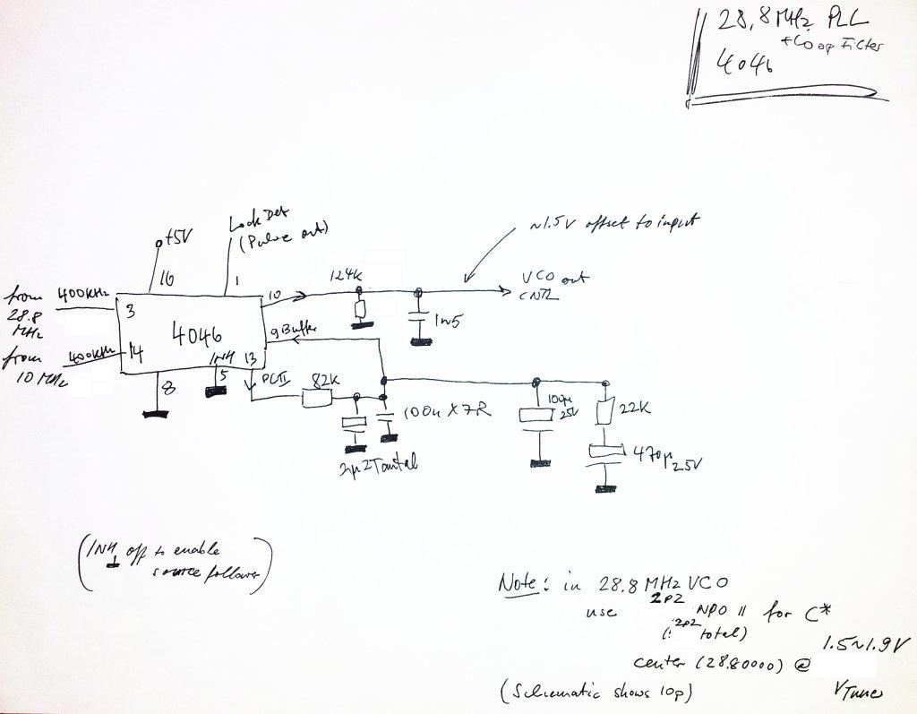 28.8 mhz pll and loop filter schematic