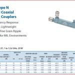 narda 4202b-10